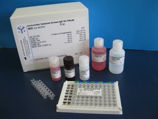 KIT ELISA DỊ ỨNG